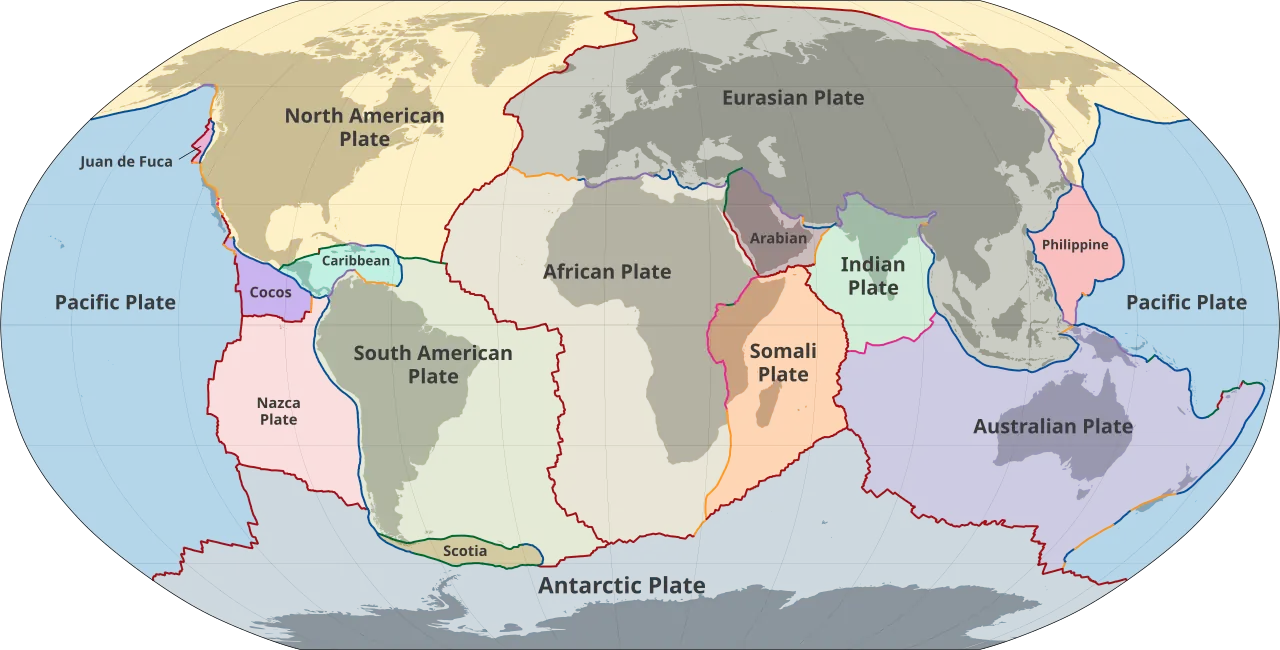 Map of Earth tectonic plates with boundaries and movement directions