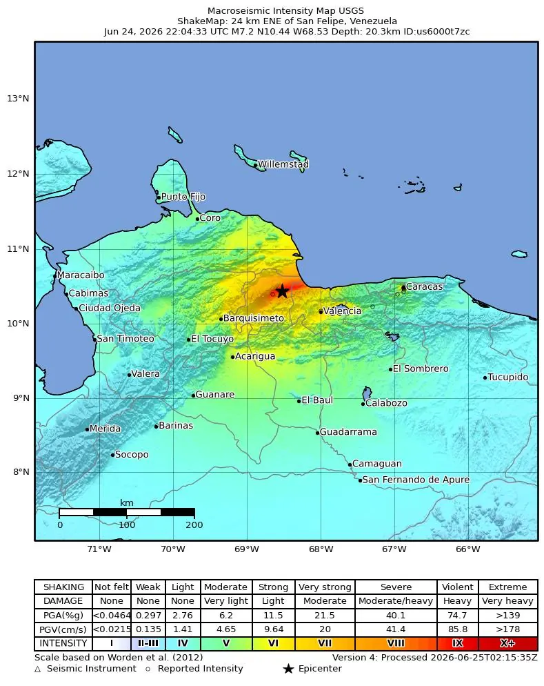 USGS ShakeMap for the M7.2 Venezuela foreshock near San Felipe