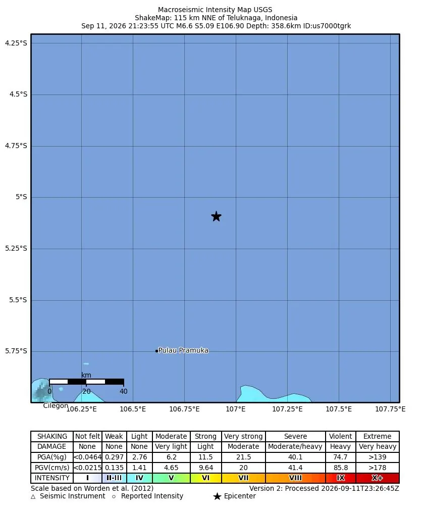 USGS ShakeMap for M6.6 earthquake near Teluknaga, Indonesia on September 11, 2026